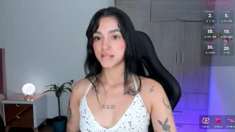 Snapshot of lizzie_corner chatting on February 2026 02:17:02 AM Lizzie online show from February 2026 02:17:02 AM