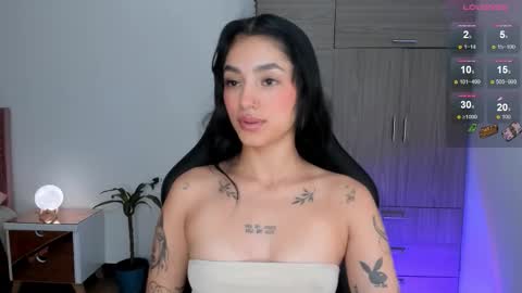 Snapshot of lizzie_corner chatting on February 2026 03:40:02 PM Lizzie online show from February 2026 03:40:02 PM