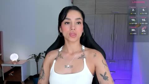 Snapshot of lizzie_corner chatting on February 2026 11:30:01 PM Lizzie online show from February 2026 11:30:01 PM