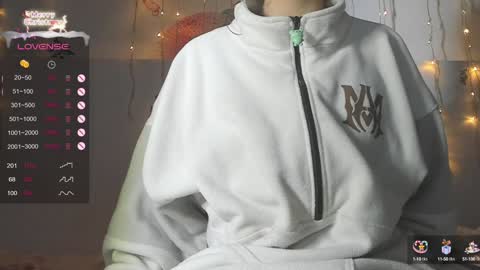 Snapshot of lizzy_kawuaii chatting on January 2025 02:22:01 AM lizzy online show from January 2025 02:22:01 AM