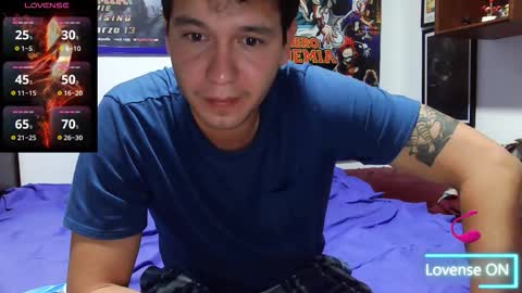 Snapshot of lobomx19 chatting on October 2025 07:19:02 AM Lobo online show from October 2025 07:19:02 AM