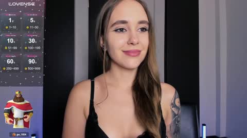 Snapshot of lolabunnyz chatting on January 2025 03:33:01 AM Lola3 online show from January 2025 03:33:01 AM