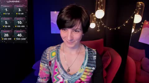 Loren online show from January 2025 01:49:01 PM