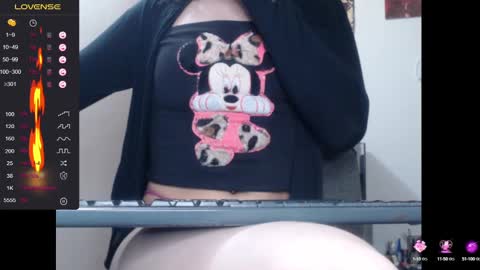 lorenitha online show from December 2024 04:35:02 AM