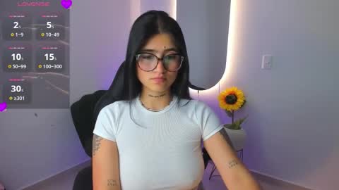 Snapshot of luanabonasx chatting on February 2026 12:00:01 PM Luana online show from February 2026 12:00:01 PM