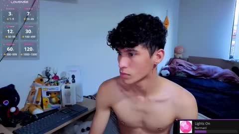 Lu Independent Model online show from November 2025 09:47:02 PM