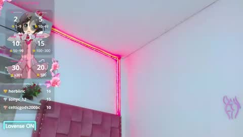 Snapshot of lucyy_start chatting on January 2025 01:35:01 AM LUCY online show from January 2025 01:35:01 AM