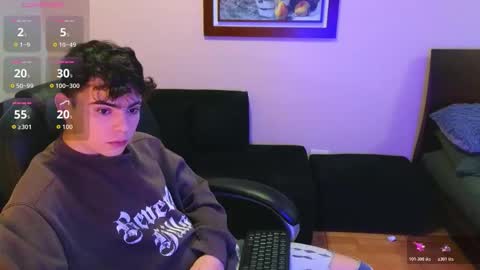 lukeboyce online show from January 2026 12:24:01 AM