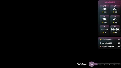 Luna Taylors online show from December 2024 02:11:02 PM