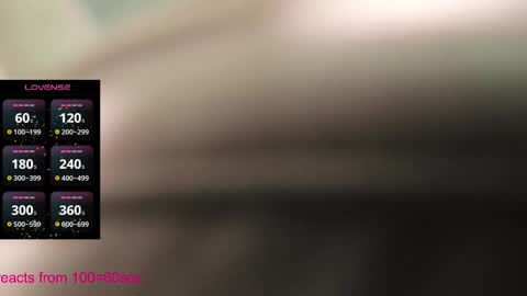 lusciouslipsxx online show from February 2025 01:06:01 PM