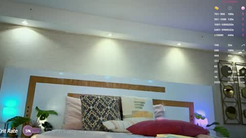 Lya Haven online show from February 2025 05:20:02 PM