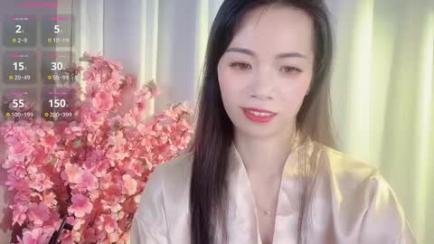 lynnalltop_165_keke online show from November 2025 02:17:01 PM