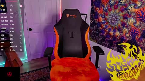 Snapshot of lynxanarres chatting on January 2025 04:10:02 AM Lynx Anarres online show from January 2025 04:10:02 AM