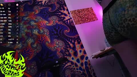 Snapshot of lynxanarres chatting on March 2025 04:12:02 AM Lynx Anarres online show from March 2025 04:12:02 AM