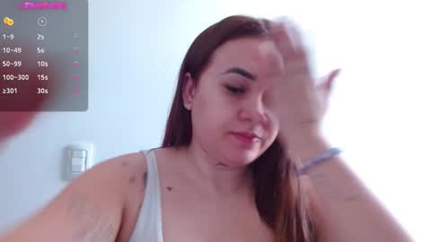 Meli online show from January 2025 12:57:02 PM