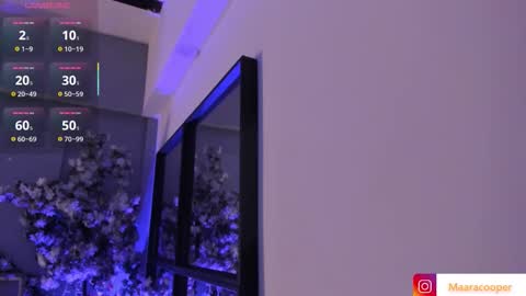 Maraacooper online show from February 2026 03:43:01 AM