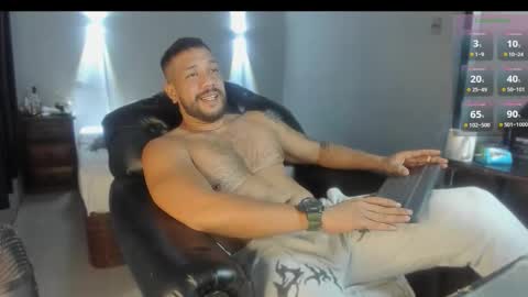 Javier papichulo master how do you want online show from January 2026 11:27:02 AM