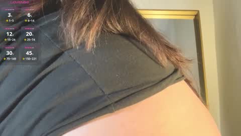 Madison Rogers online show from February 2026 08:57:02 AM