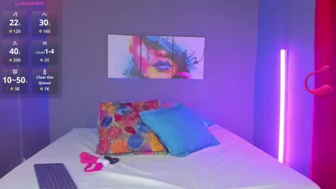 Snapshot of madissonshakur19 chatting on September 2025 05:14:02 PM Madi online show from September 2025 05:14:02 PM