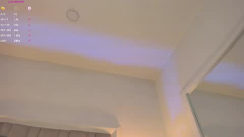 Mara online show from January 2025 06:20:02 AM