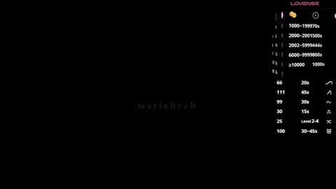 Maria  online show from January 2026 02:11:01 PM