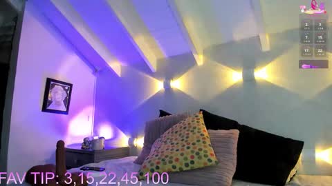 martina mIIler online show from January 2026 12:43:02 PM