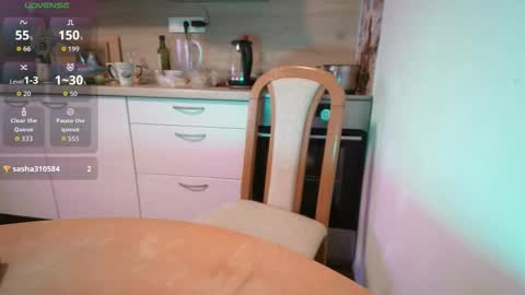 Mary2606 online show from November 2025 02:20:02 PM