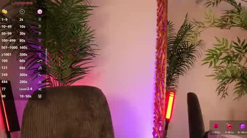 Mary online show from January 2026 01:20:02 AM