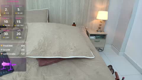 katerin online show from January 2025 05:28:01 PM