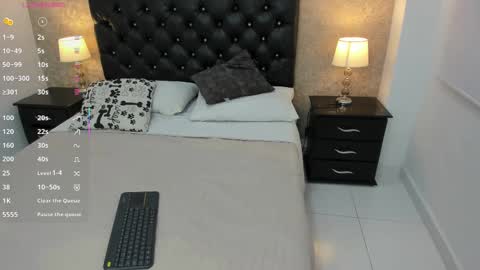 Rocio online show from November 2025 03:27:02 AM