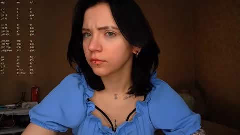 Mia online show from February 2026 11:20:01 AM