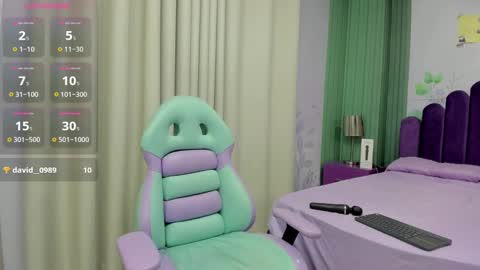 Snapshot of may_fox06 chatting on March 2025 08:10:02 AM MAY online show from March 2025 08:10:02 AM