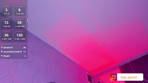 Snapshot of may_fox06 chatting on November 2025 11:04:02 PM MAY online show from November 2025 11:04:02 PM