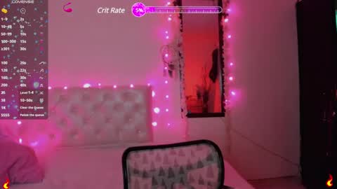 Megan rose online show from February 2025 11:37:02 PM