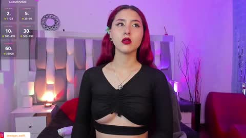 Snapshot of megan_wolf_1 chatting on January 2025 04:30:02 AM  Megan  Online 1200am To 600 am Colombian time online show from January 2025 04:30:02 AM