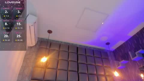 Snapshot of megan_woll chatting on January 2025 09:34:02 PM Megan online show from January 2025 09:34:02 PM