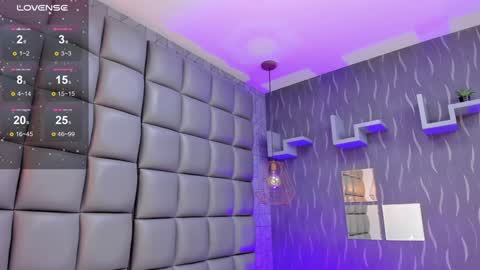 Snapshot of megan_woll chatting on January 2025 10:02:01 PM Megan online show from January 2025 10:02:01 PM