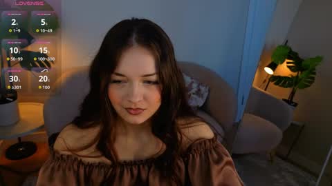 Snapshot of meganbutnotfox chatting on April 2026 12:59:01 PM Megan online show from April 2026 12:59:01 PM