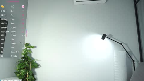 Michelle online show from February 2025 08:08:01 AM