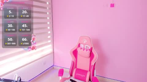 Megan online show from February 2025 04:31:02 PM