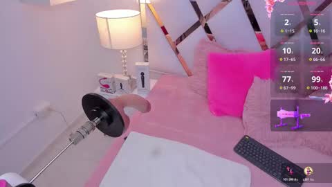 Megan  online show from November 2025 04:35:01 AM