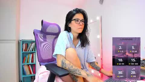 Snapshot of megganjobs chatting on July 2026 03:57:02 AM Juli online show from July 2026 03:57:02 AM