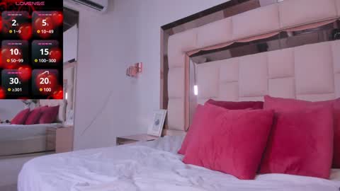 Snapshot of melaniee_joness chatting on December 2024 06:09:02 PM melaniee_joness online show from December 2024 06:09:02 PM