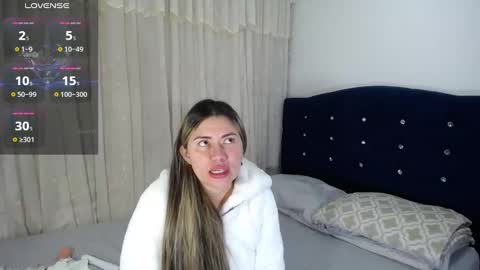 Melanie Parker online show from January 2025 12:17:02 AM