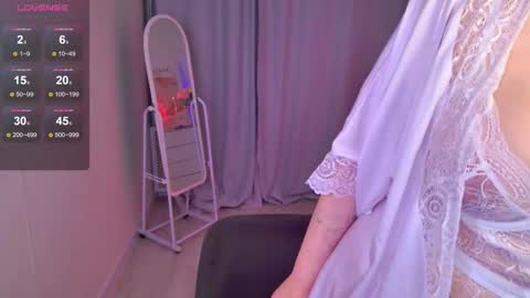 Melissa online show from January 2026 06:08:01 AM