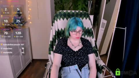 Melissa online show from January 2025 03:20:02 AM