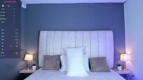 M E L I S S A  online show from January 2025 12:10:01 PM