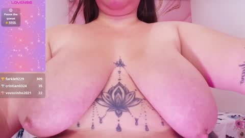 Snapshot of melissalabx69 chatting on January 2025 10:28:01 AM MELISSA online show from January 2025 10:28:01 AM