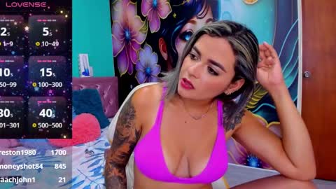 Snapshot of mia_bigtits_17 chatting on January 2025 11:58:02 PM Mia online show from January 2025 11:58:02 PM