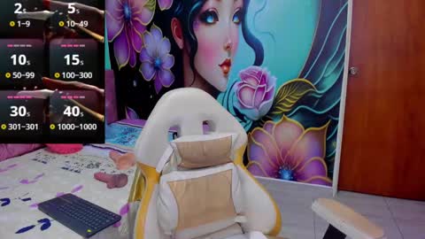 Snapshot of mia_bigtits_17 chatting on March 2025 03:53:02 AM Mia online show from March 2025 03:53:02 AM